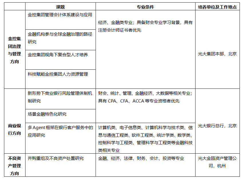 18新利LUCK(中国区)官方网站