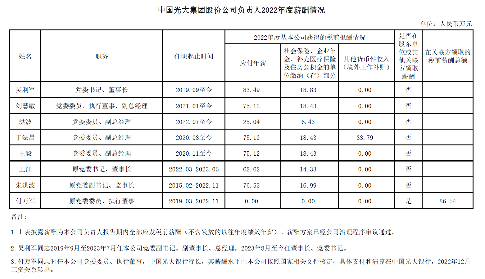 18新利LUCK(中国区)官方网站